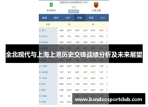 全北现代与上海上港历史交锋战绩分析及未来展望